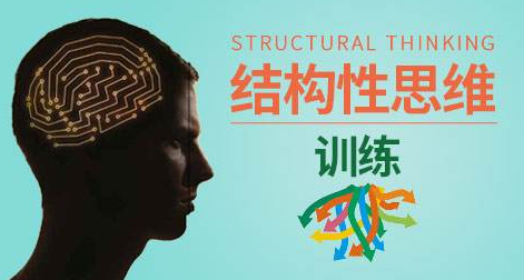 小问号思维馆加盟