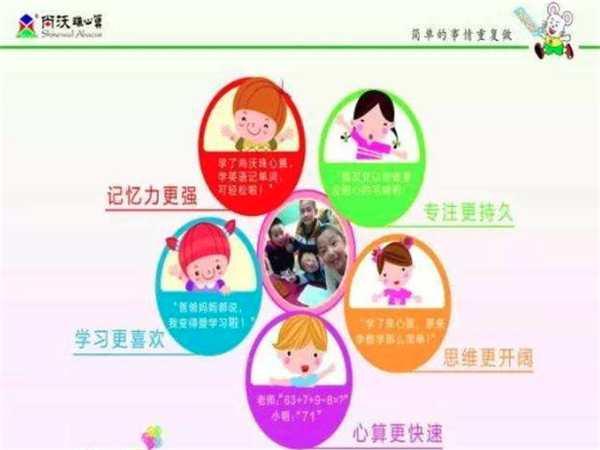 尚沃珠心算
