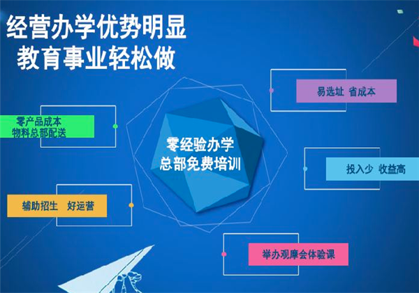 雷泽速读速记