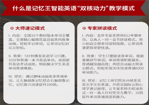 记忆王智能英语加盟