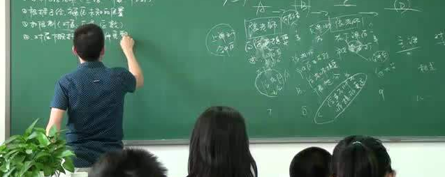 国思语文加盟