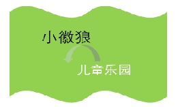 小徽狼儿童乐园