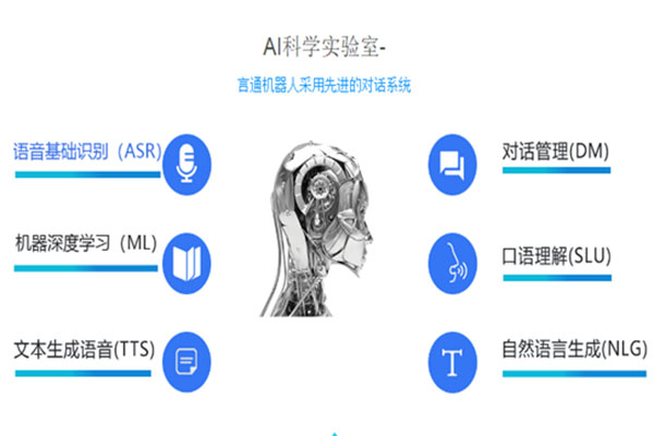 言通智能语音机器人加盟 言通智能语音机器人加盟