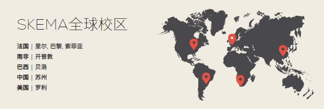 SKEMA商学院加盟