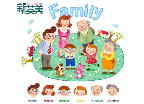 新英美外语培训学校加盟 新英美外语培训学校加盟