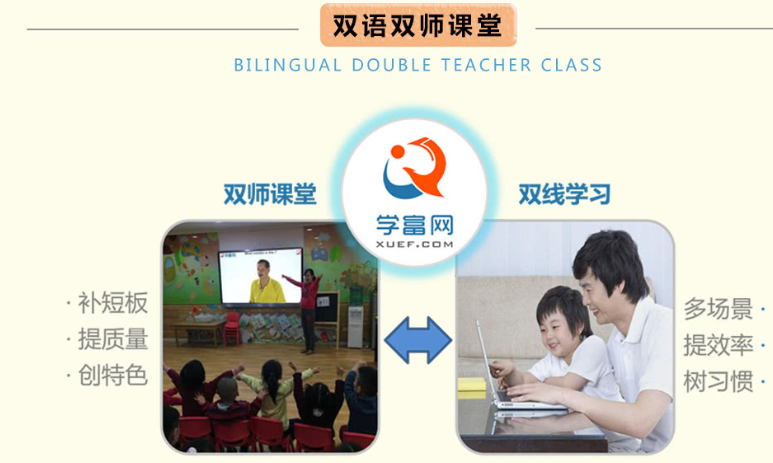 学富教育加盟
