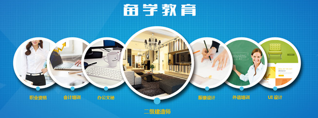 奋学教育加盟