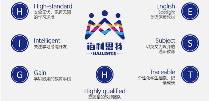 海利思特专修学校加盟