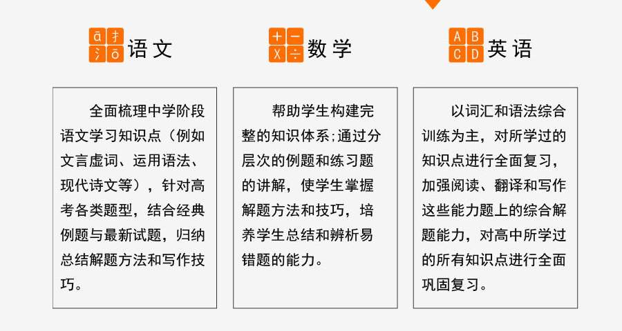 海利思特专修学校加盟