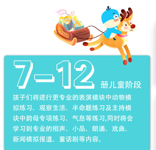 蓝天使星童口才加盟
