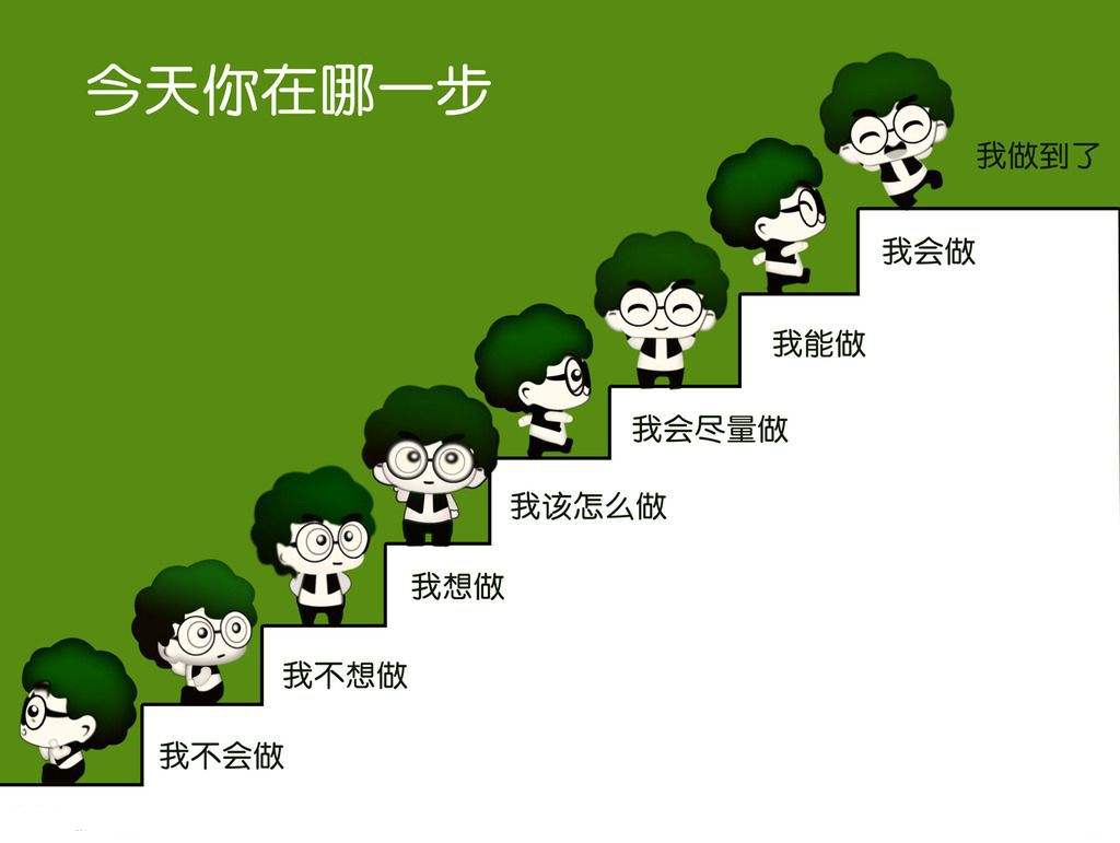 博图教育加盟