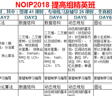 清北学堂加盟