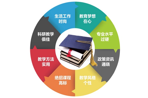 数苗教育加盟