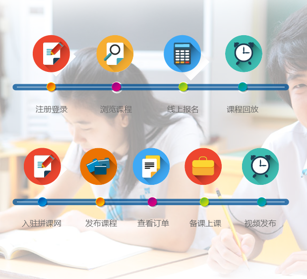 拼课网加盟