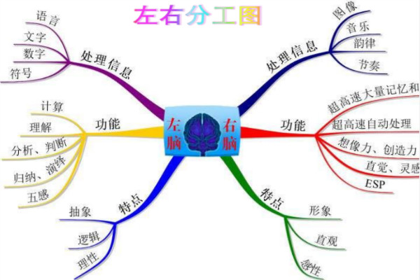 同语乐加盟