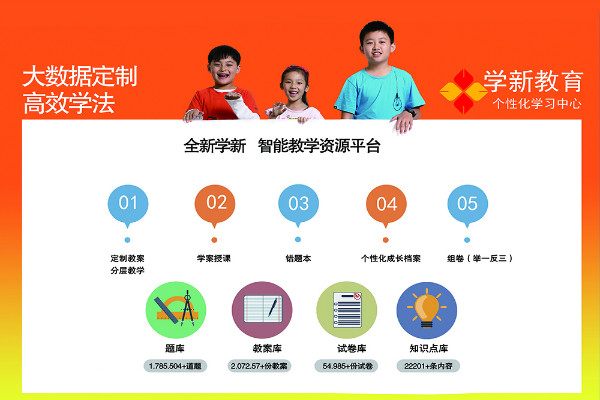 学新教育加盟