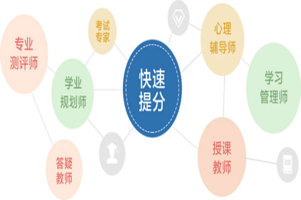 优迪家教加盟