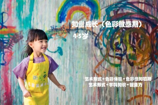 斯玛特儿童美术加盟