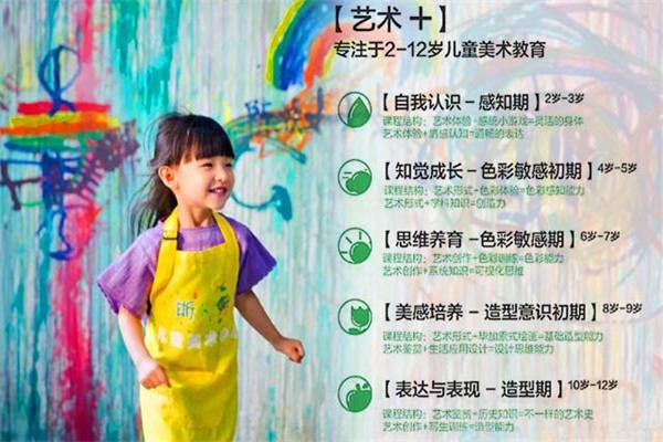斯玛特儿童美术加盟