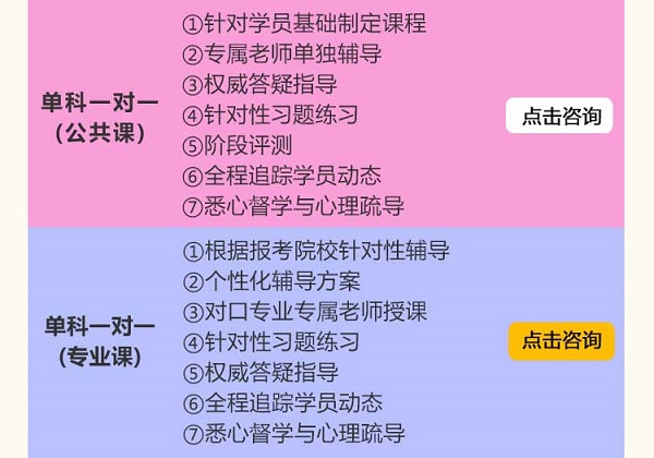 独峰考研加盟