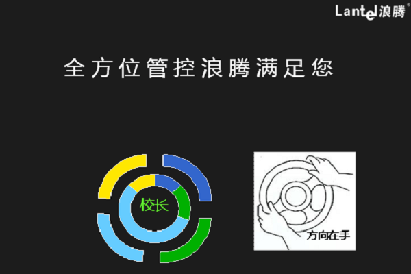 浪腾教育加盟