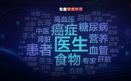 华医网加盟