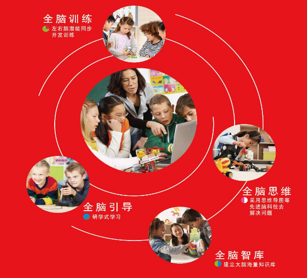 壹号机器人教育加盟 壹号机器人教育加盟