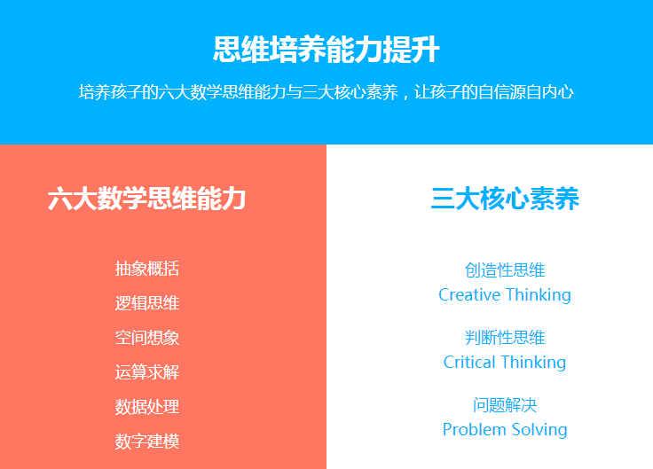 麦斯数学加盟