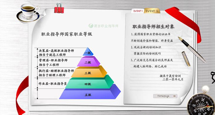 晟宫培训加盟