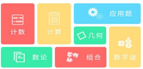 思维盒子数学加盟