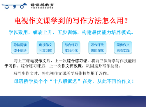 母语桥教育培训中心加盟