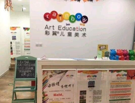彩翼儿童美术馆加盟
