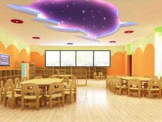 太阳幼教加盟