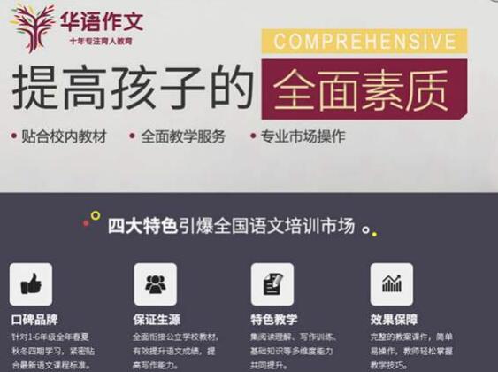 华语作文加盟