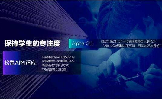 松鼠一对一加盟