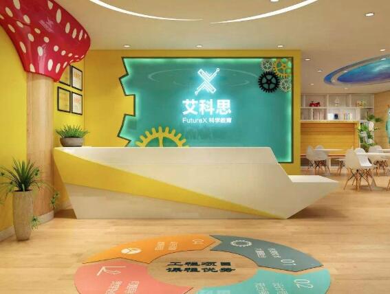 艾科思科学教育加盟