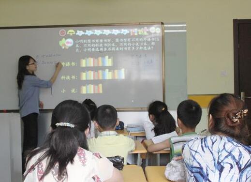 学而思加盟