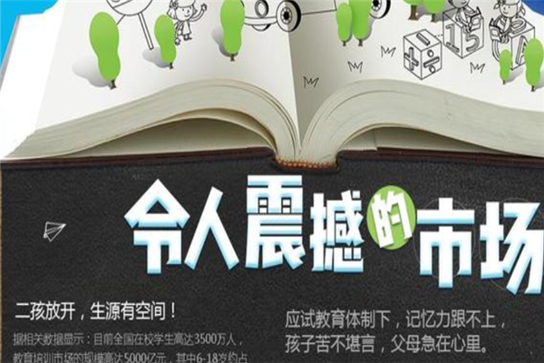 博颖记忆力培训加盟