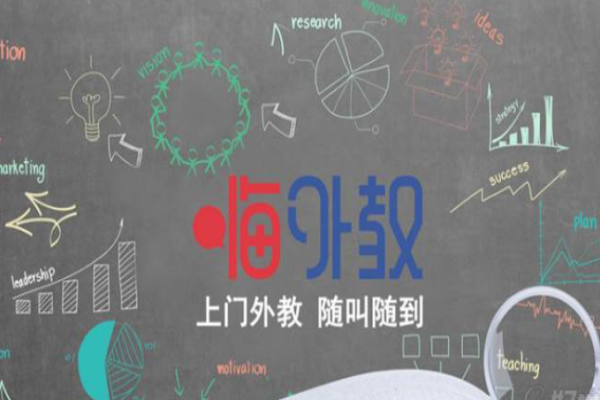 嗨外教培训中心加盟