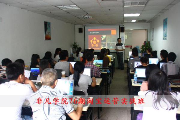 非凡进修学院加盟