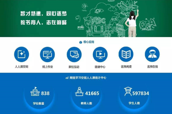 简至教育云加盟