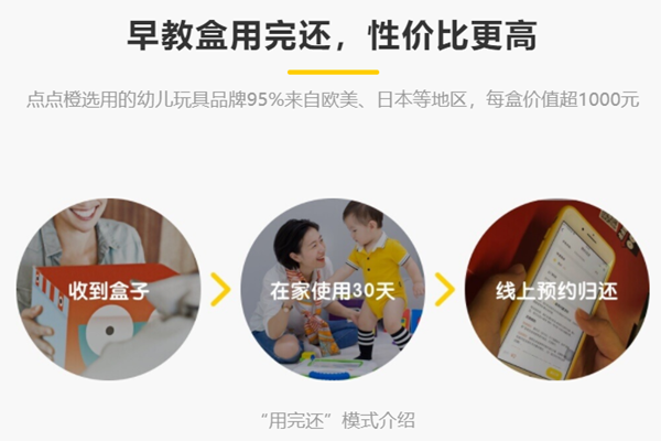 点点橙早教加盟
