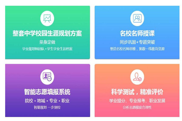 格伦新学涯加盟 格伦新学涯加盟