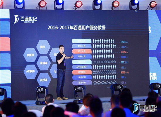 百通世纪医学培训中心加盟 百通世纪医学培训中心加盟