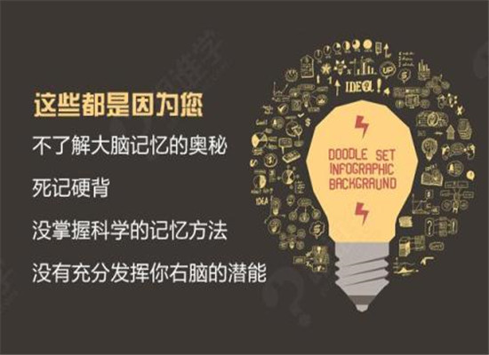 超脑力潜能记忆培训加盟 超脑力潜能记忆培训加盟
