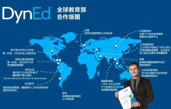 戴耐德英语怎么样？