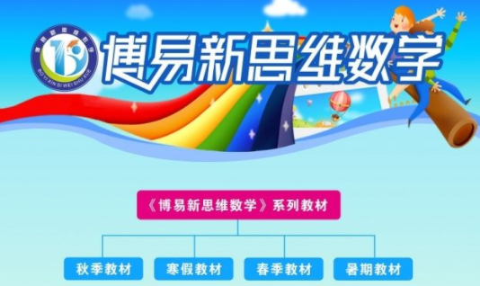 加盟博易新思维数学怎么样?市场好，符合创业者的要求