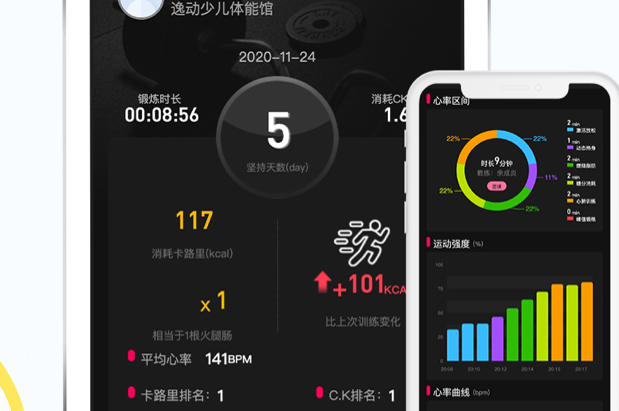逸动少儿体能成长中心加盟