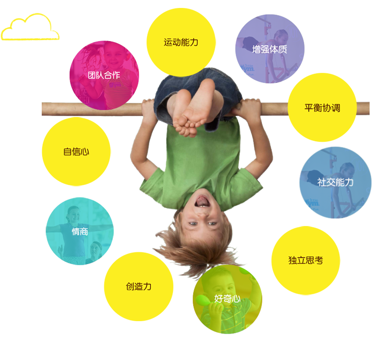 小小运动馆