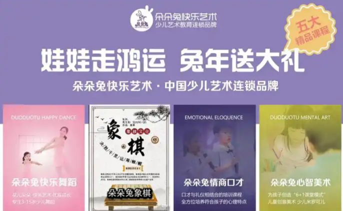 朵朵兔少儿舞蹈如何加盟？